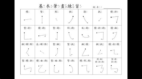 24劃|筆畫查詢 [24畫]